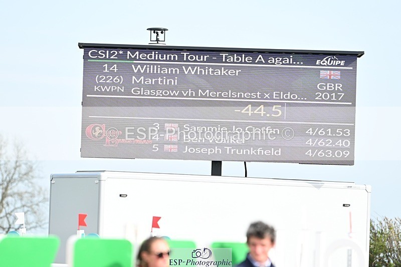 250425-164636-10733 - Cls 6 - 2 Star Medium Tour