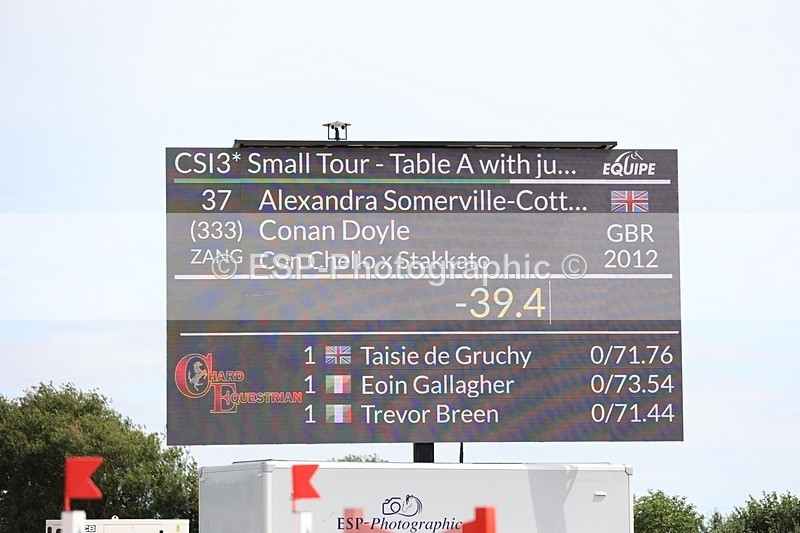 250719-143647-16178 - Cls 3, 3 Star Small Tour Break til End