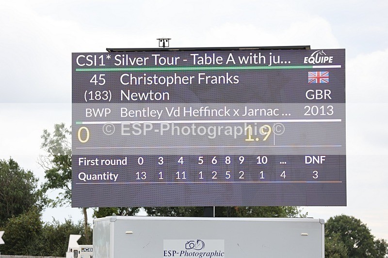 250719-100245-13774 - Cls 15, 1 Star Silver Tour Break til End