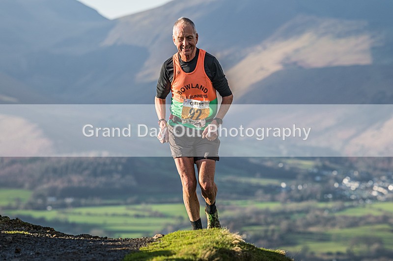 Loopy Latrigg-500 - Kong Running Loopy Latrigg Fell Race Saturday 20th December 2025