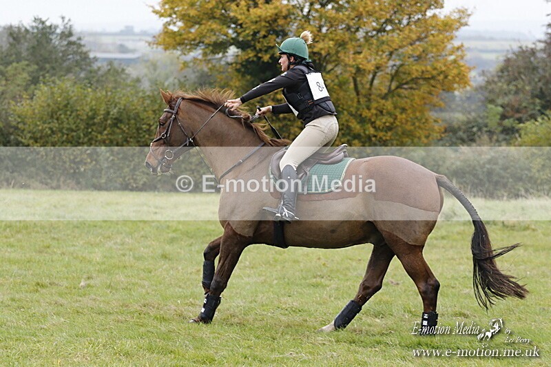 WWHT 181020 WWHT 181020 1071 - WWEC Novice Pairs (0.80m) 18/10/20