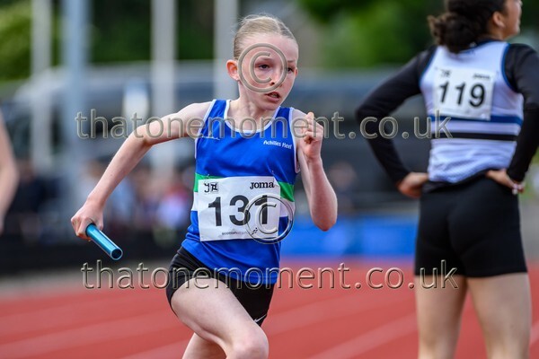 Relays25-925948 - Track Female Set Three