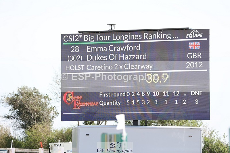 250427-132619-17171 - Cls 12 - 2 Star Big Tour L Ranking GP start to break