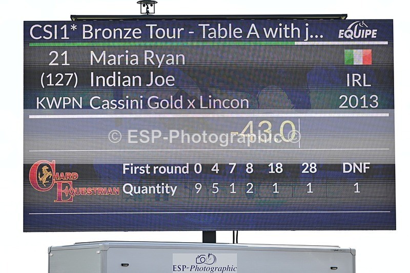 250425-114003-08982 - Cls 14 - 1 Star Bronze Tour