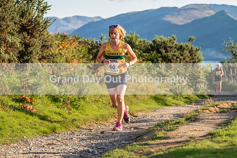 Not Round-252 - Not Round Latrigg Race Wednesday 16th August 2023