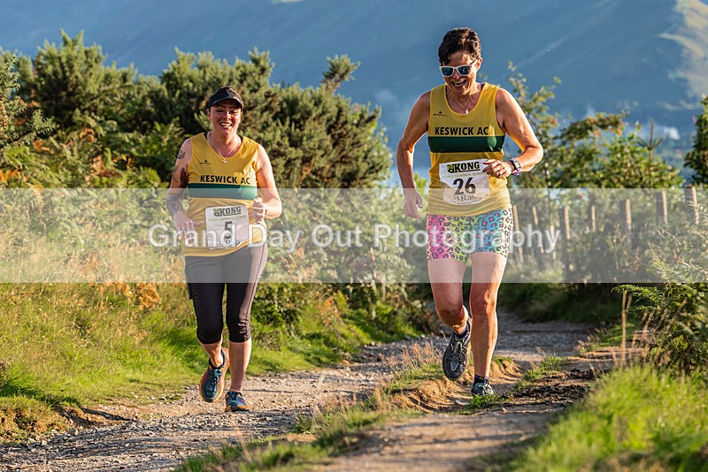 Not Round-283 - Not Round Latrigg Race Wednesday 16th August 2023