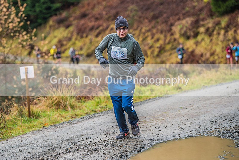 Glentress 21  10K-625 - High Terrain Events Glentress 21 & 10K Trail Races Saturday 18th November 2023