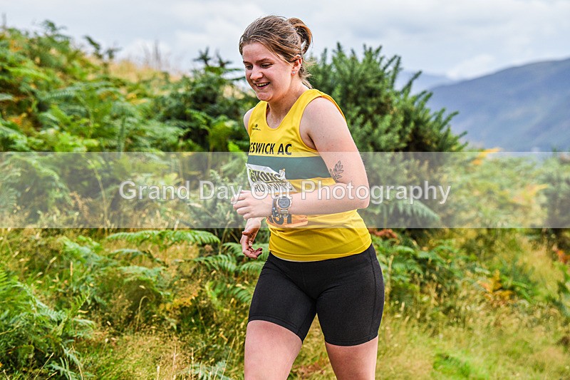 Not Round Latrigg-248 - Not Round Latrigg Wednesday 17th August 2022
