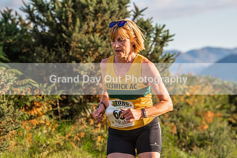 Not Round-254 - Not Round Latrigg Race Wednesday 16th August 2023