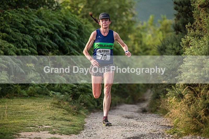 Not Round Latrigg-360 - Not Round Latrigg Fell Race Wednesday 12th August 2026