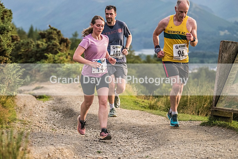 Not Round Latrigg-262 - Not Round Latrigg Fell Race Wednesday 12th August 2026