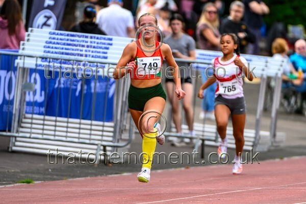 Age26 SUN-922919 - Track Female Set Two