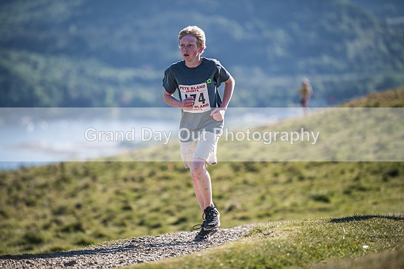 Latrigg Juniors-23 - Latrigg Fell Race (Juniors) Wednesday 14th May 2025