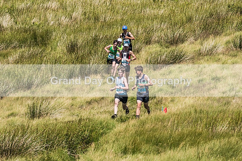 Tebay U15-2 - FRA Junior Championship Under 15s Tebay Saturday 12th July 2025