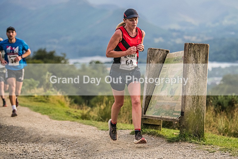 Not Round Latrigg-130 - Not Round Latrigg Fell Race Wednesday 12th August 2026