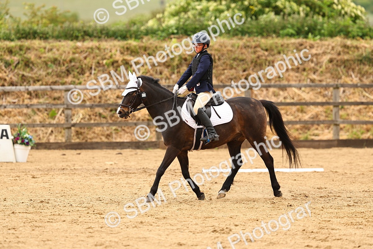 SBM_001007 - Class 1 - Intro 1