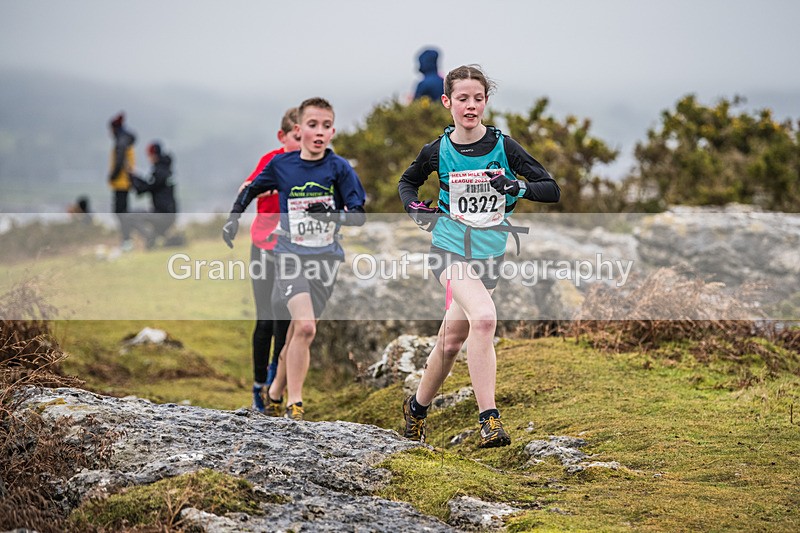 KWL-3 - Kendal Winter League Birkrigg Sunday 29th January 2023