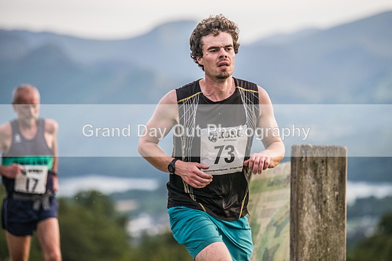 Not Round Latrigg-186 - Not Round Latrigg Fell Race Wednesday 12th August 2026