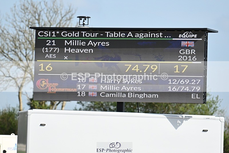 250425-155112-10546 - Cls 22 - 1 Star Gold Tour