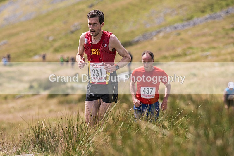 Ingleborough-125 - Ingleborough Mountain Race Saturday 18th July 2026