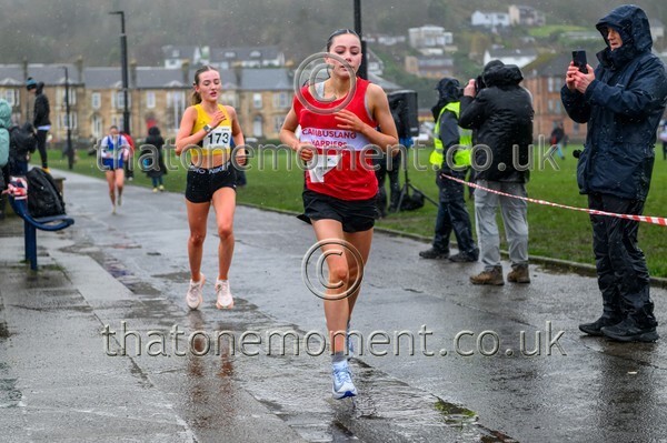 YARR26-813421 - U15 Girls