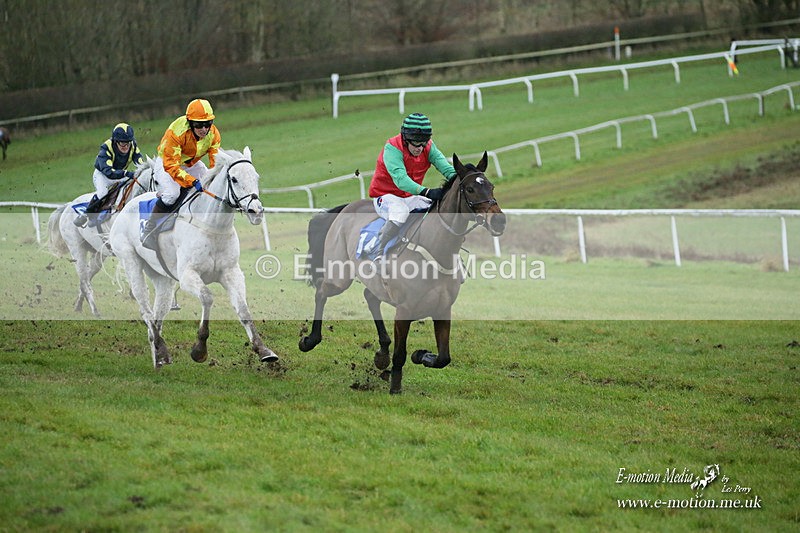 PtP 121221 521 - Barbury International Point-to-Point 112/12/2021