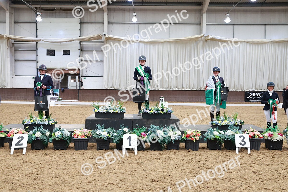 SBM_010796 - Presentations