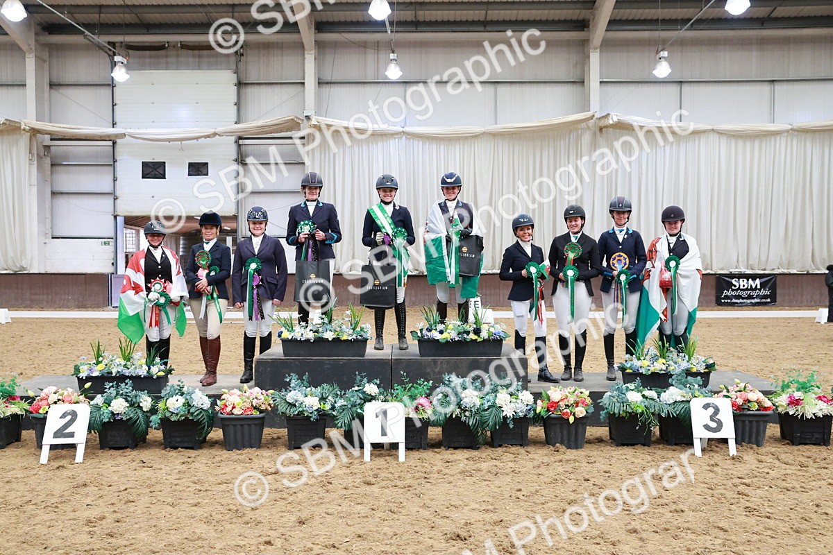 SBM_010800 - Presentations