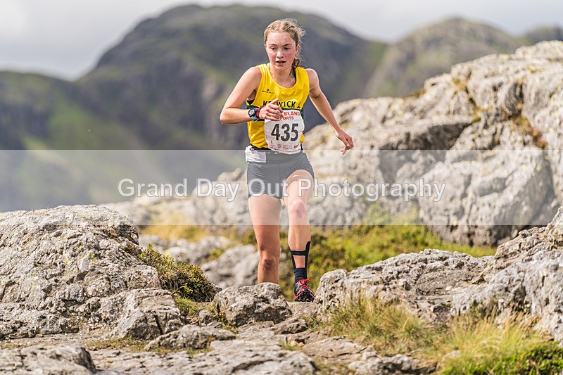 Blisco Dash-81 - Blisco Dash Fell Race (women) Saturday 27th July 2024