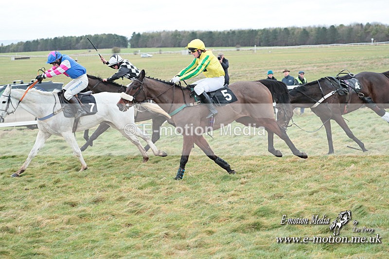 PtP 040224 709 - Combined Services Point-toPoint Larkhill 04/02/24