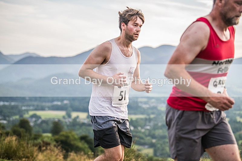 Not Round Latrigg-241 - Not Round Latrigg Fell Race Wednesday 12th August 2026