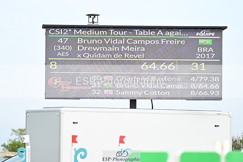 250425-175123-11096 - Cls 6 - 2 Star Medium Tour