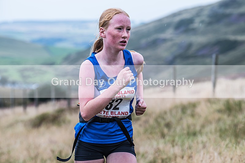 Gavel-17 - Ennerdale Show Gavel Fell Race Wednesday 26th August 2026