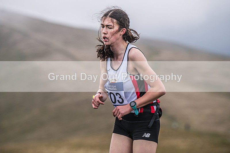 Under 20s-187 - UKA 2026 Senior Inter-Counties Mountain Race - Sedbergh Sunday 3rd May 2026 - Under 20's Trial Race