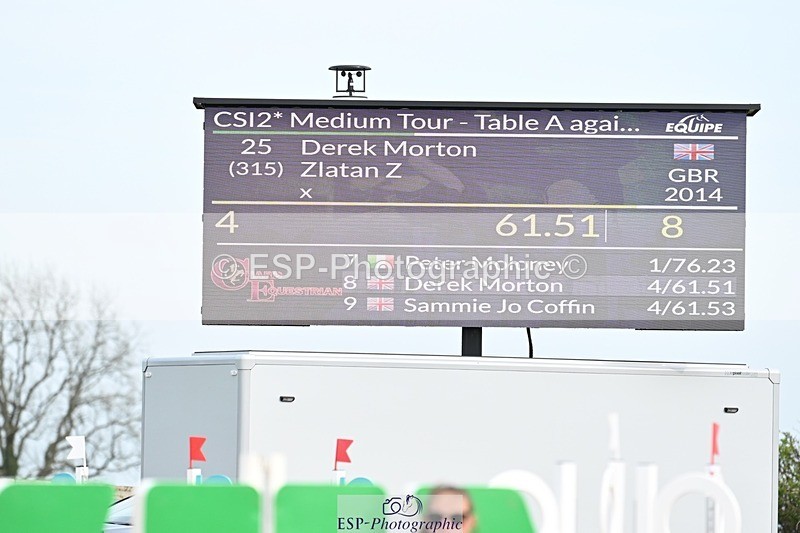 250425-170636-10858 - Cls 6 - 2 Star Medium Tour