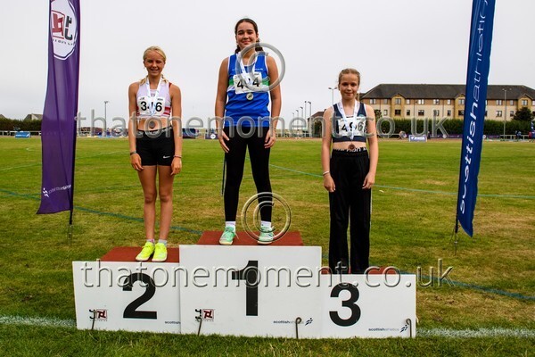 Age25SUN-529890 - Medals