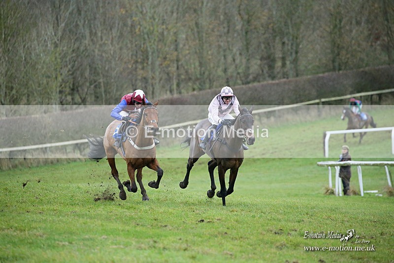 PtP 121221 735 - Barbury International Point-to-Point 112/12/2021