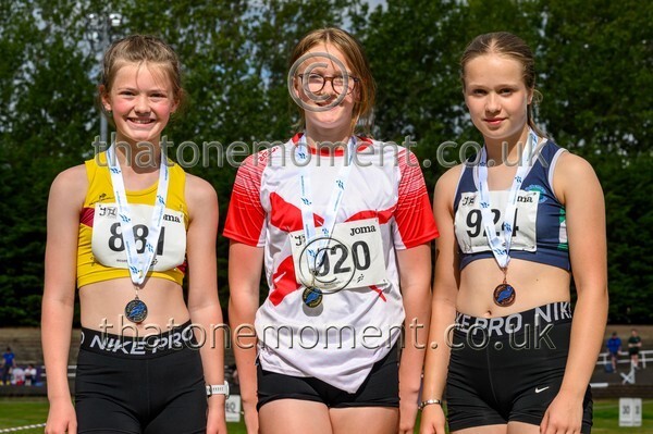 Age26 SUN-919352 - Medals