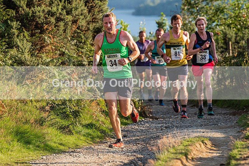 Not Round-74 - Not Round Latrigg Race Wednesday 16th August 2023