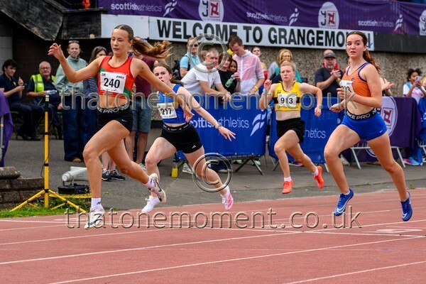 Age26 SUN-919144 - Track Female Set Two
