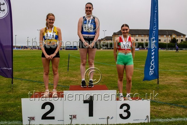 Age25SUN-529919 - Medals