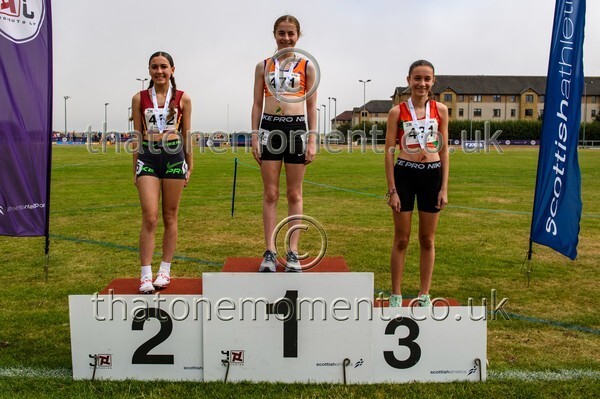 Age25SUN-529730 - Medals