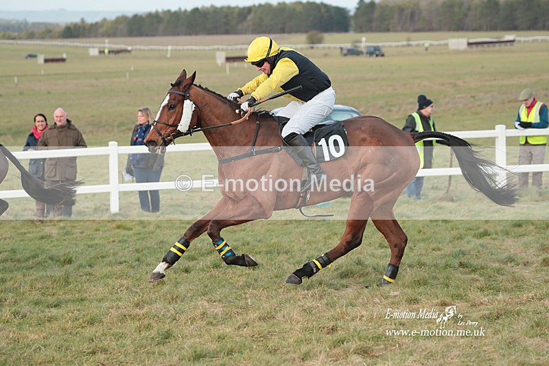 PtP 290123 0548 - Combined Services Point-to-Point 05/02/23