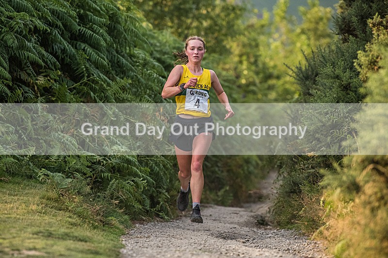 Not Round Latrigg-382 - Not Round Latrigg Fell Race Wednesday 12th August 2026