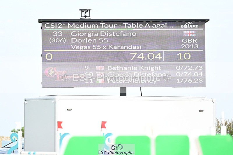 250425-172914-10943 - Cls 6 - 2 Star Medium Tour