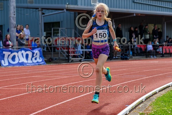 Relays25-918071 - Track Female Set Two