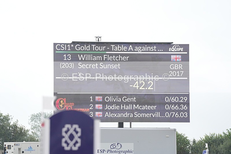 250718-082223-08433 - Cls 18, 1 Star Gold Tour