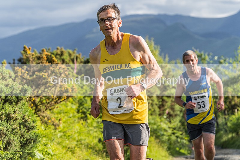 Round Latrigg-165 - Mike Mallen Memorial Round Latrigg Race Wednesday 10th June 2026
