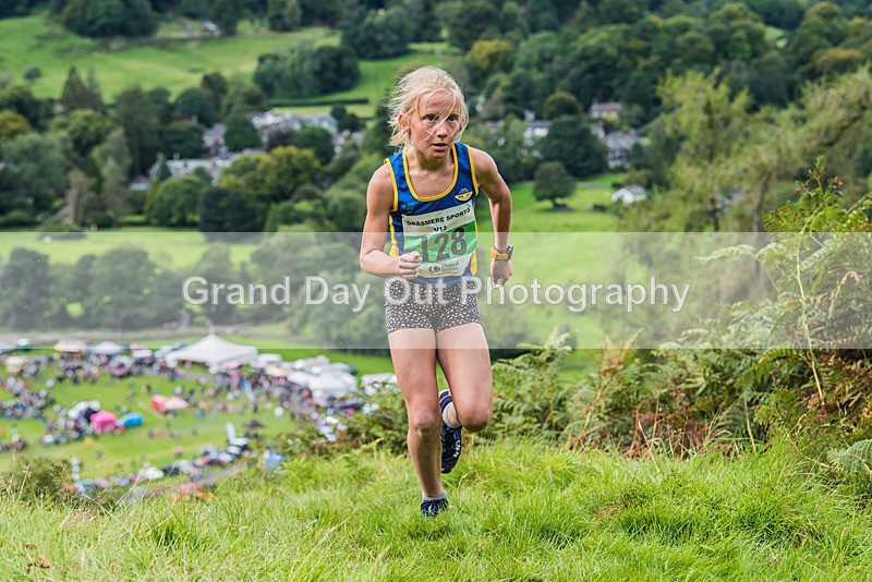 Grasmere-30 - Grasmere Sports Junior & Senior Fell Races Sunday 27th August 2023