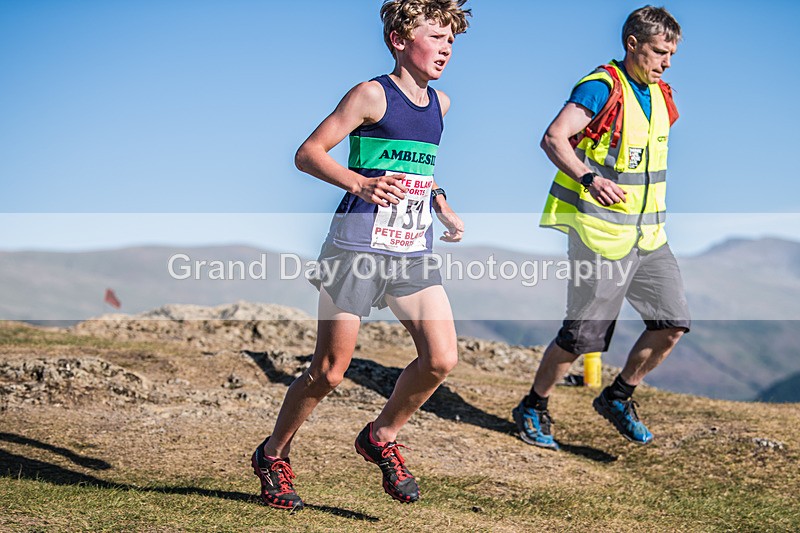 Latrigg Juniors-15 - Latrigg Fell Race (Juniors) Wednesday 14th May 2025